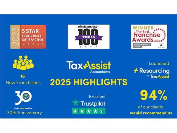{Sixteen new franchisees join TaxAssist Accountants in 2025, rounding off a very successful year}