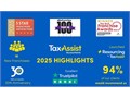 Sixteen new franchisees join TaxAssist Accountants in 2025, rounding off a very successful year