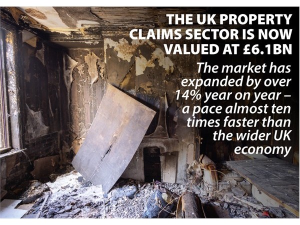 {The UK Property Claims Sector — A High-Growth Market Built for Franchise Success}