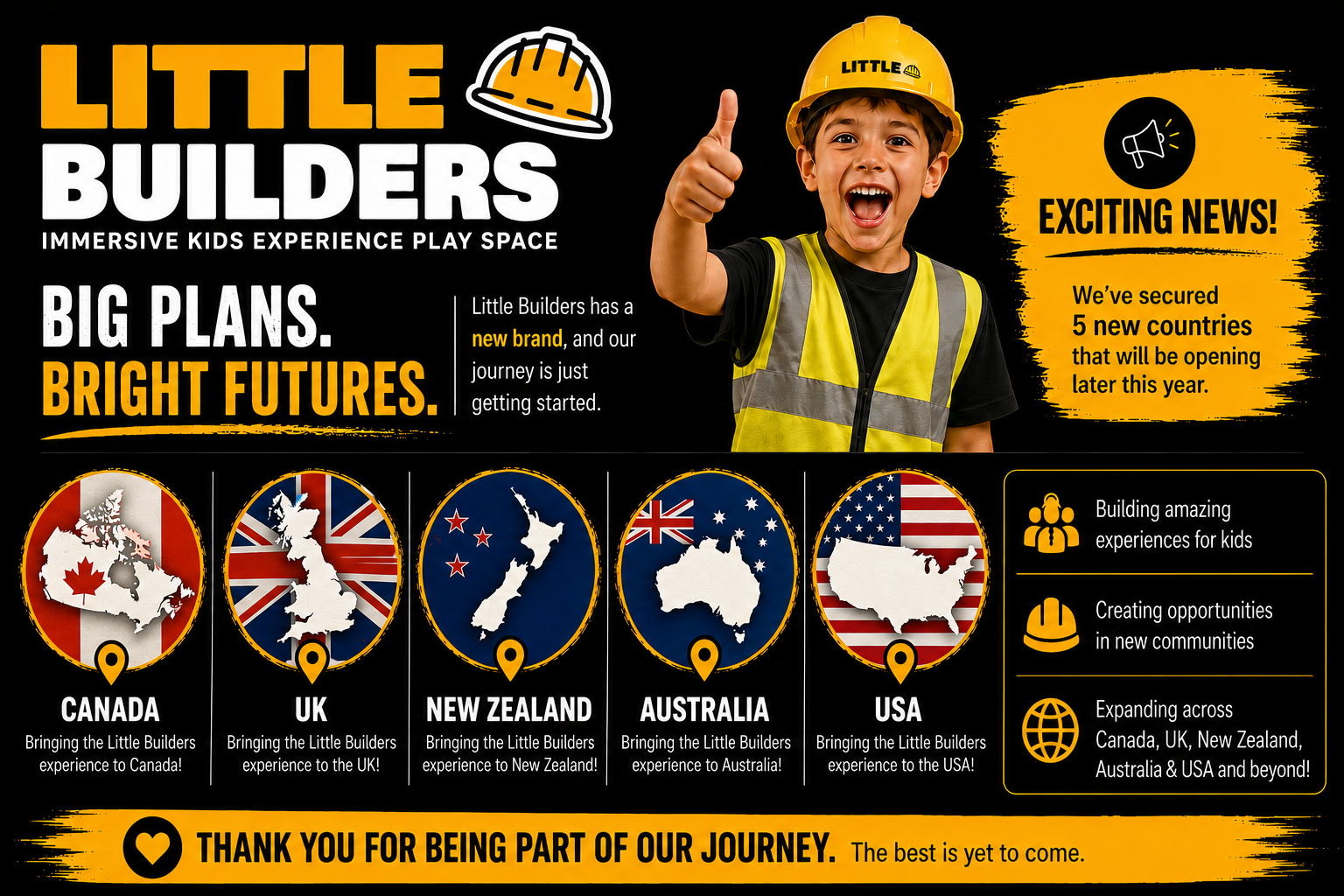 Little Builders Banner