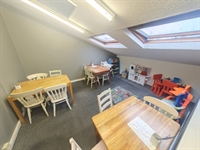 partially closed fully fitted - 3
