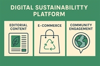 sustainable publishing platform essex - 2