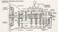 car gearbox auto transmisson - 1