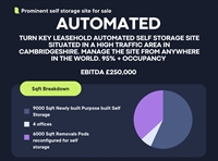 prominent leasehold automated self-storage - 1