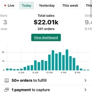 turnkey off-market e-commerce investment - 2