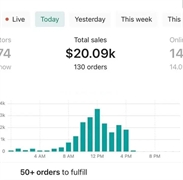 turnkey off-market e-commerce investment - 2