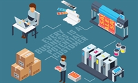 highly profitable b2b print - 1