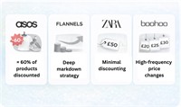 unique fashion data powering - 3