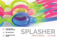 specialist e-commerce swimwear business - 2