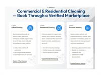 digital cleaning opportunity verified - 2