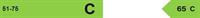 hotel business sale malton - 2