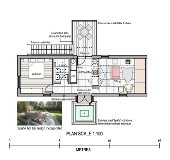 Buy A Land On Loch Lomond With Planning Approved