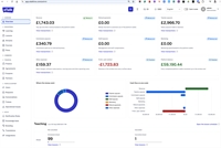 profitable online tutoring platform - 3