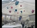 Newcastle Area Marquee Hire Franchise Fast Track Opportunity For Sale