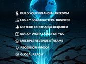 global digital business home