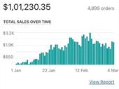 we acquire manage& scale