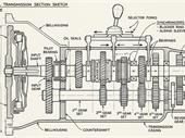 car gearbox auto transmisson